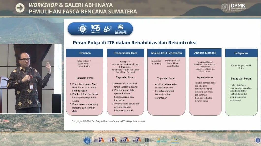 Melalui Pendekatan Hulu–Hilir Berbasis Sains, ITB Perkuat Pemulihan Pascabencana Sumatra