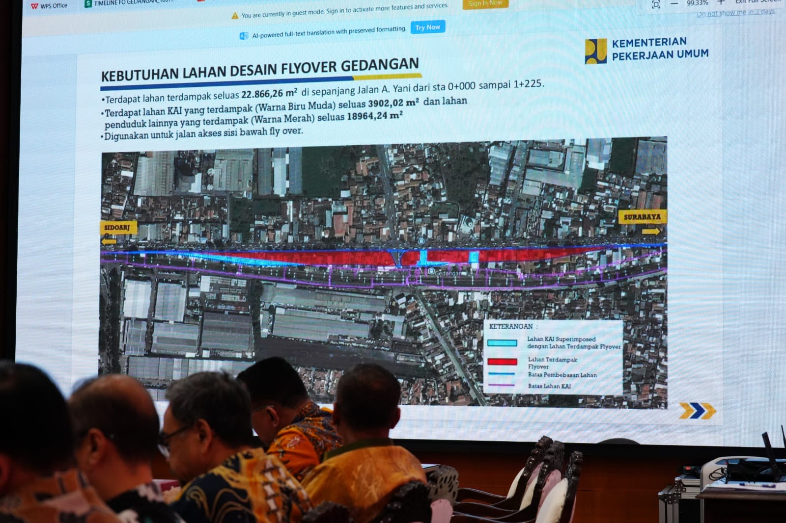 Untuk Pembebasan Lahan Flyover Gedangan, Pemkab Sidoarjo Terus Lakukan Upaya Percepatan